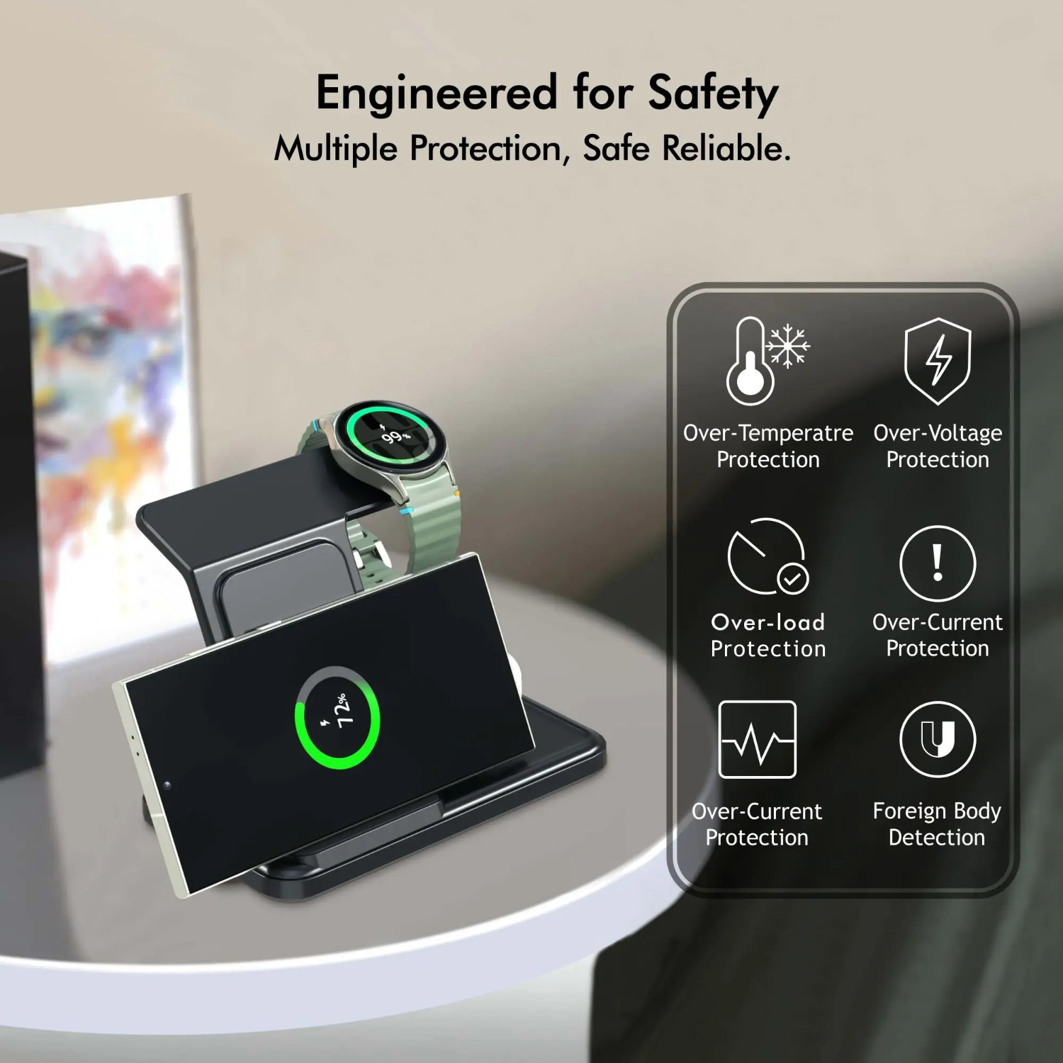 Station de chargeur sans fil 3 - Watches Smartwatch Samsung avis et prix