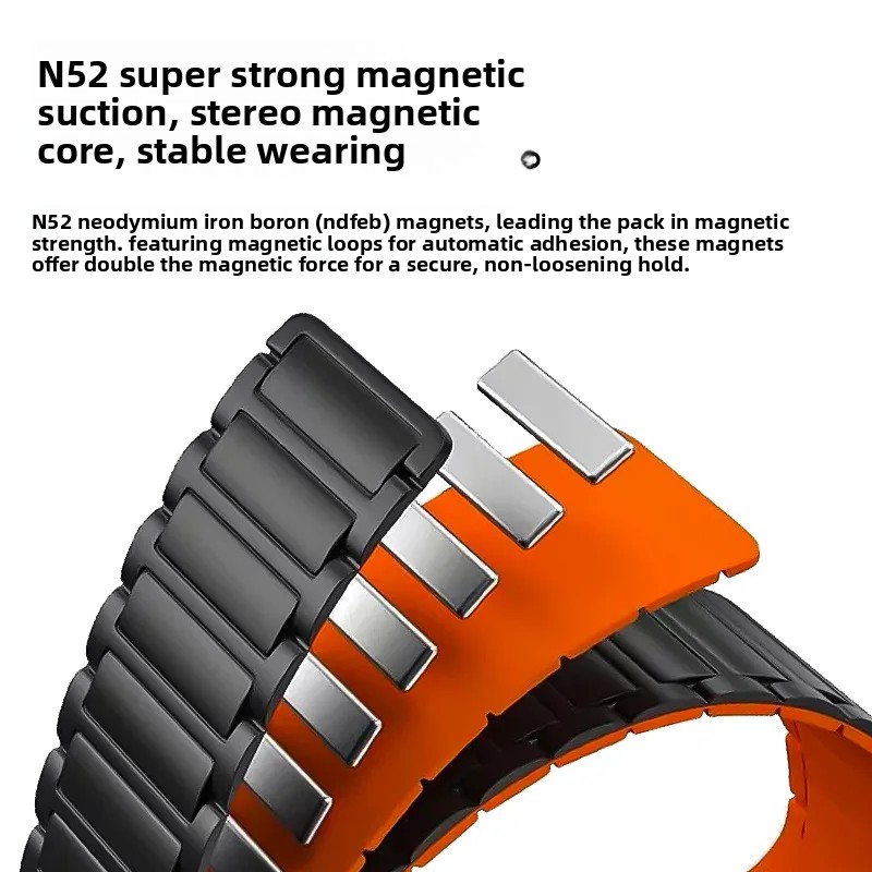 Bracelets pour Huawei Watch Fi - Huawei Smartwatch Watch Fit avis et prix