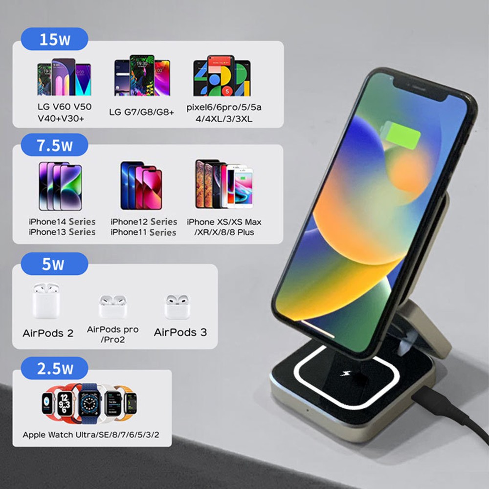 Magineur de chargeur sans fil  - Watches Smartwatch Samsung avis et prix